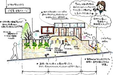 藤沢市 A様邸 玄関前の目隠し施工例 目隠しフェンスならグリーンパトロール 茅ヶ崎市・寒川町・藤沢市・鎌倉市・平塚市