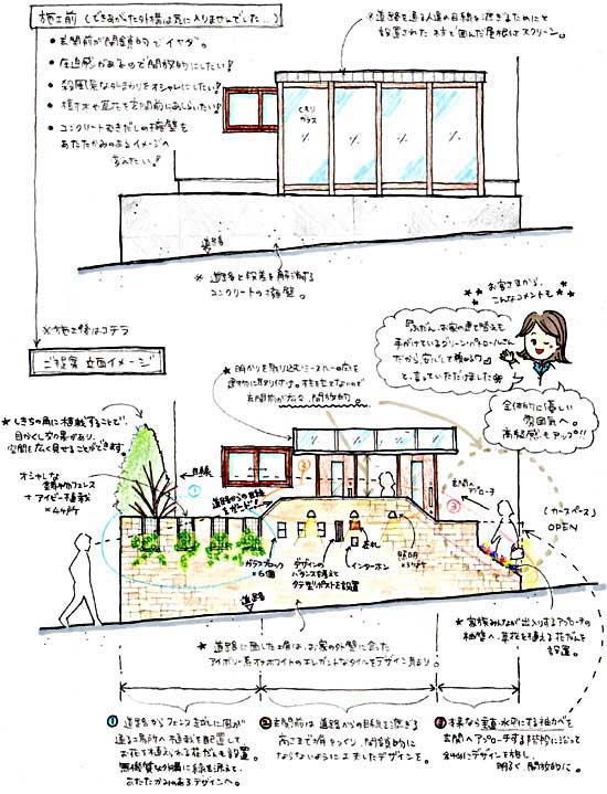 藤沢市 A様邸 玄関前の目隠し施工例 目隠しフェンスならグリーンパトロール 茅ヶ崎市・寒川町・藤沢市・鎌倉市・平塚市