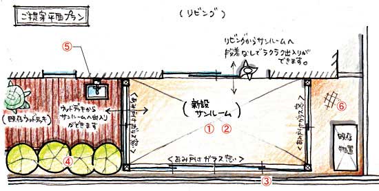 神奈川県藤沢市 サンルーム工事施工例 グリーンパトロール 茅ヶ崎市・藤沢市・鎌倉市