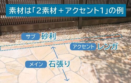 おしゃれな雑草対策の素材選び 2素材とアクセント1つの庭デザイン~おしゃれな雑草対策|外構・エクステリアを美しく整える雑草が生えないお庭づくり