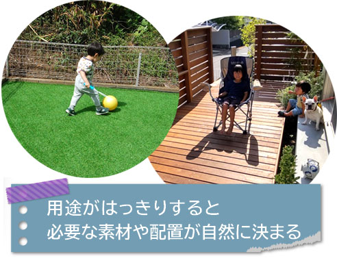 人工芝とウッドデッキで犬や子どもが遊べるおしゃれな雑草対策の庭~おしゃれな雑草対策|外構・エクステリアを美しく整える雑草が生えないお庭づくり