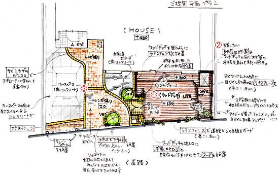 茅ヶ崎市Ｉ様邸 外構工事施工例 雑草 造園 外構 エクステリア 剪定 お庭のリフォームはグリーンパトロール 神奈川県・鎌倉市・横浜市・川崎市・相模原市・藤沢市・茅ヶ崎市・厚木市・大和市・海老名市・小田原市・二宮町・大磯町・寒川町・平塚市