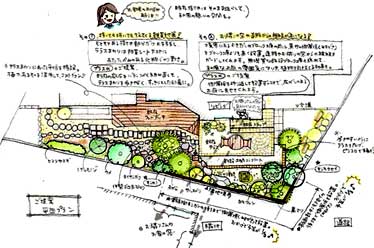 藤沢市 植栽目隠し施工例 目隠しフェンスならグリーンパトロール 茅ヶ崎市・寒川町・藤沢市・鎌倉市・平塚市