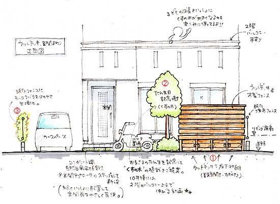 茅ヶ崎市Ｙ様邸 防草砂利敷設修理施工例 雑草 造園 外構 エクステリア 剪定 お庭のリフォームはグリーンパトロール 神奈川県・鎌倉市・横浜市・川崎市・相模原市・藤沢市・茅ヶ崎市・厚木市・大和市・海老名市・小田原市・二宮町・大磯町・寒川町・平塚市