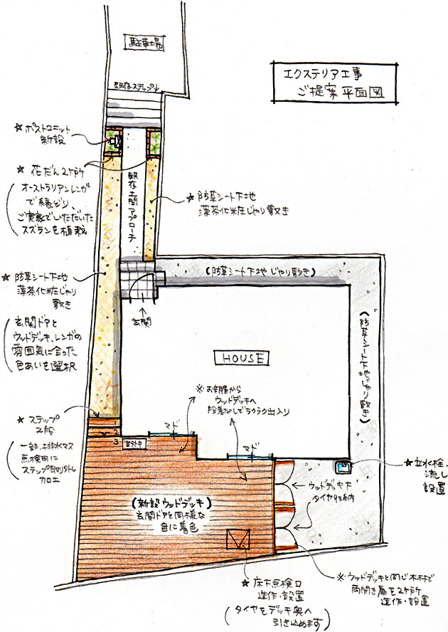 雑草対策 ウッドデッキ施工事例