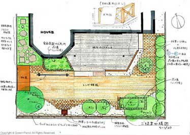 神奈川県 横浜市 お庭のウッドフェンス施工事例